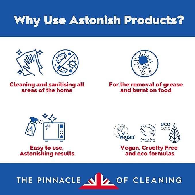 Astonish Specialist Extra Strength Grease Lifter - Image 7