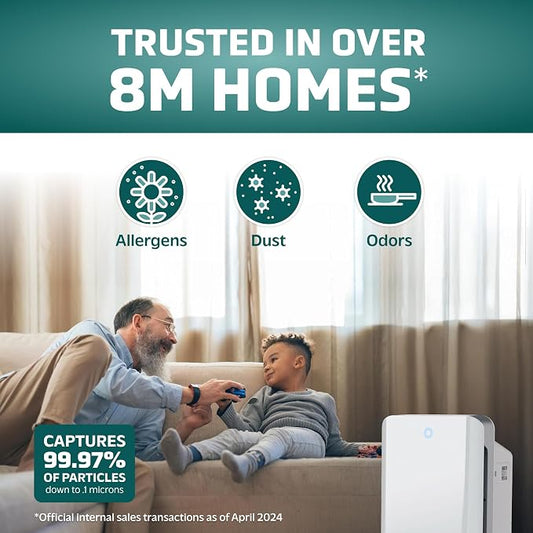 GermGuardian HEPA Air Purifier for Home, Large Rooms up to 1760 Sq. Ft. - Image 2