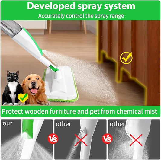 Mops for Floor Cleaning Wet Spray Mop - Image 2