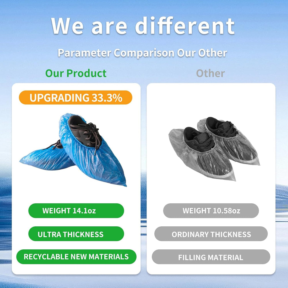 1000 Pieces(500 Pairs) Shoe Covers Disposable, Waterproof,Non-Slip for Variou...