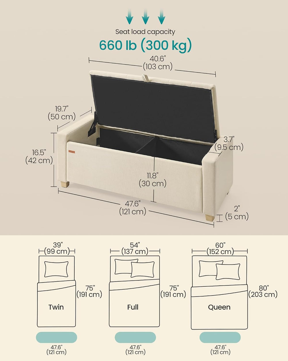SONGMICS Storage Ottoman, 48 Inches Long Bed End Stool, Solid Wood Legs