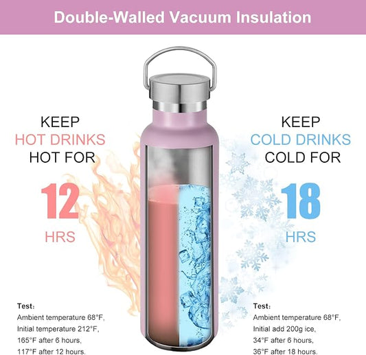 Neihepal 20 oz Insulated Water Bottles Bulk 2 Pack, Stainless Steel Double Wall - Image 2