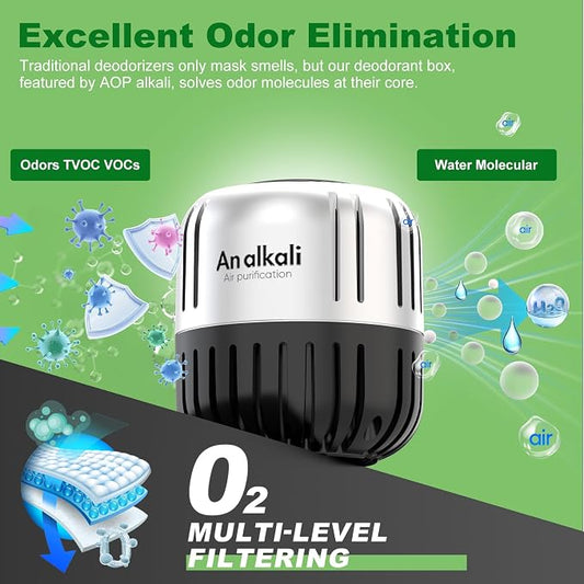 Fridge Deodorizer,4Pcs Refrigerator Deodorizer, Last - Image 2