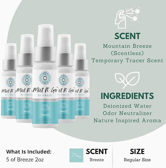 Mist N’ Go by Omaze Travel Bathroom Spray - Image 2