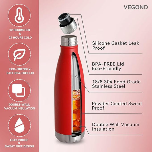 VEGOND 17oz Stainless Steel Water Bottles, Reusable Metal Sports Water Bottle - Image 2