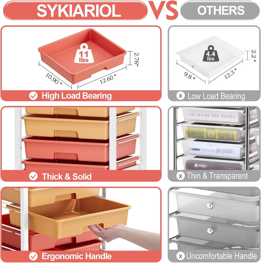 SYKIARIOL 10 Drawer Rolling Cart,Rainbow