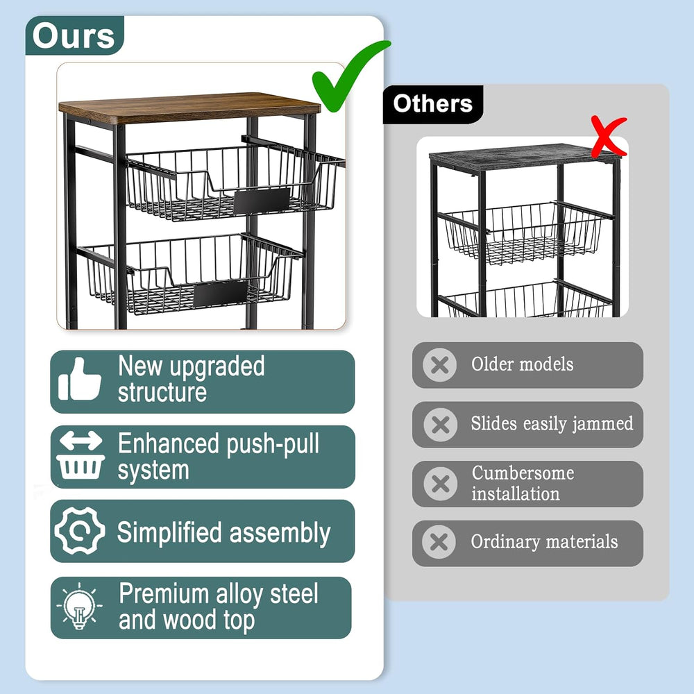 OKZEST 4-Tier Kitchen Storage Cart with 3 Upgraded Drawer Basket & Wood Top