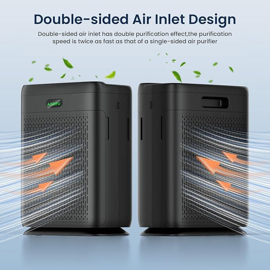 Air Purifiers for Home Large Room Up to 3000 Sq Ft, H13 Hepa Double-Sided Air - Image 2