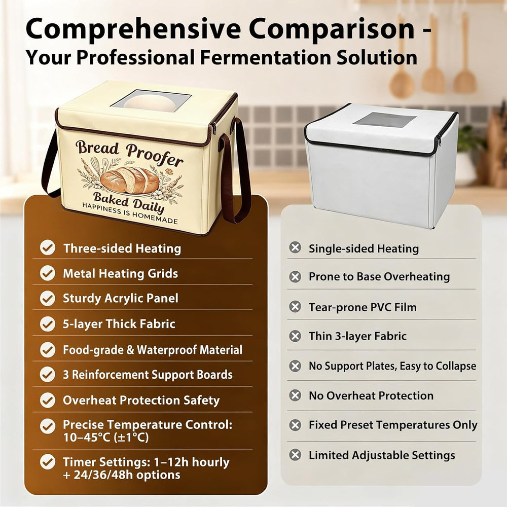 Folding Bread Proofing Box, 3-Sided Heating Dough Proofer with 50-113℉ Temp C...