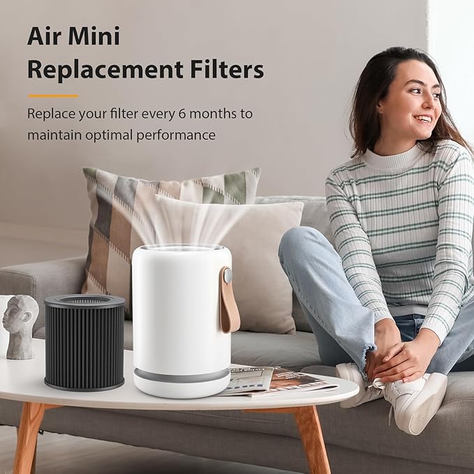 2 Pack Air Mini PECO-HEPA Replacement Filter Compatible - Image 5