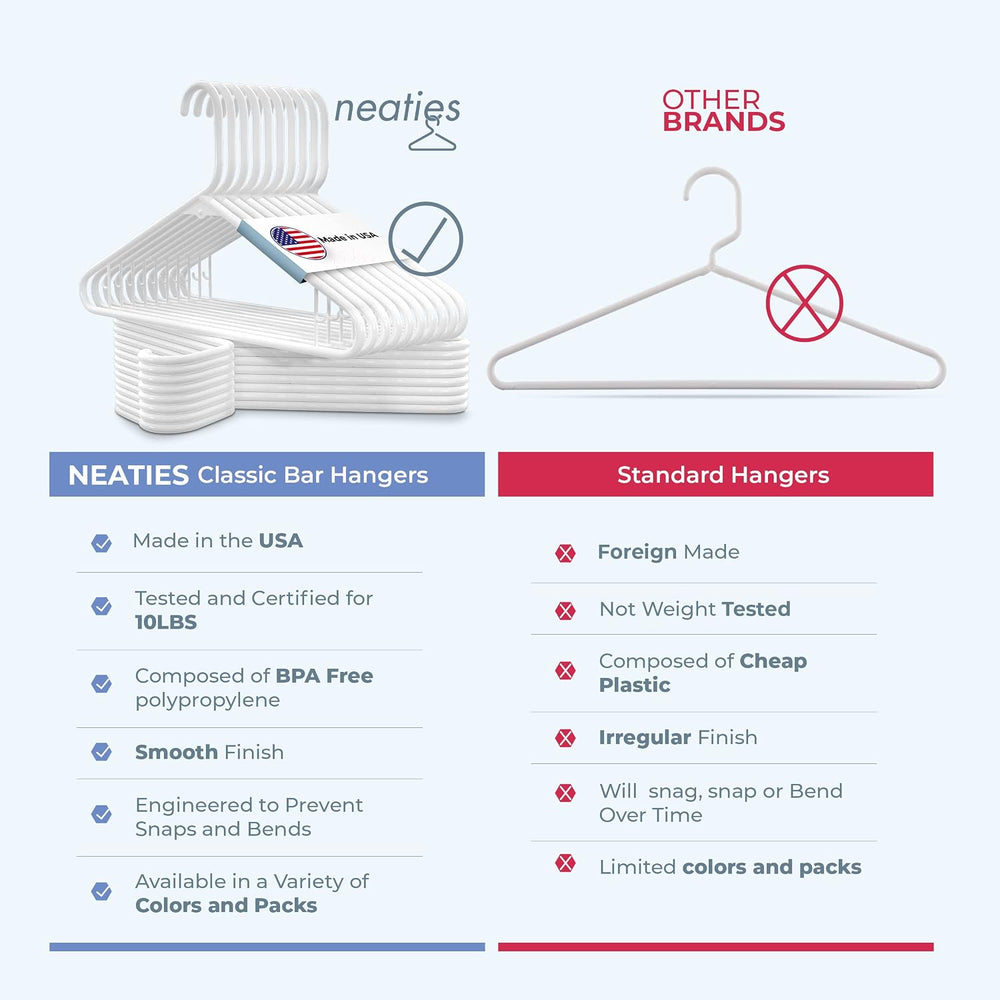 Plastic Hangers 50 Pack (60 Count) – Made in the USA – 6lb Capacity Standard ...