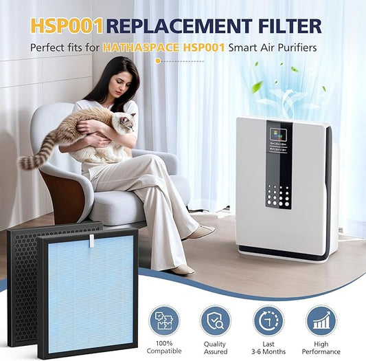 HSP001 Replacement Filter Compatible - Image 2