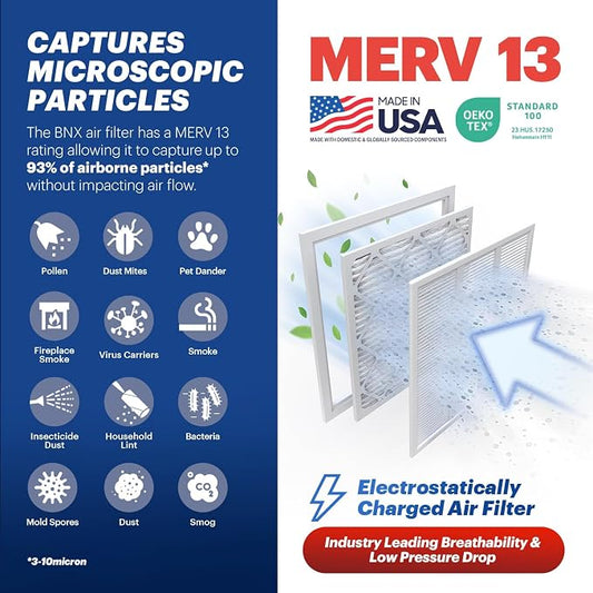 BNX TruFilter 18x20x1 Air Filter MERV 13 - Image 2