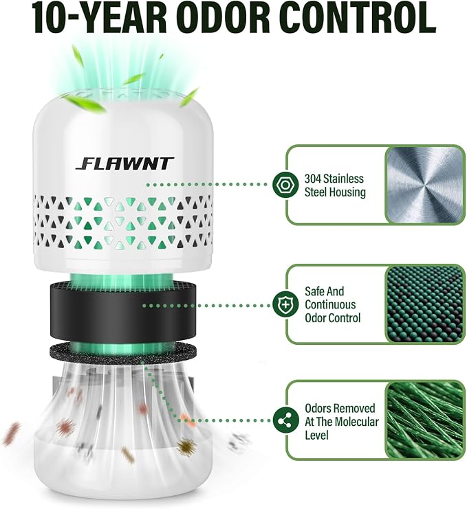 Fridge Deodorizer, 10-Year Odor Eliminator - Image 7