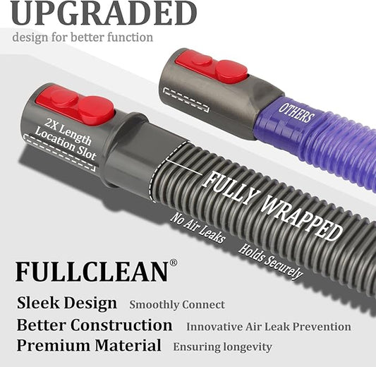 Dryer Vent Cleaner Hose Vacuum Attachments - Image 2