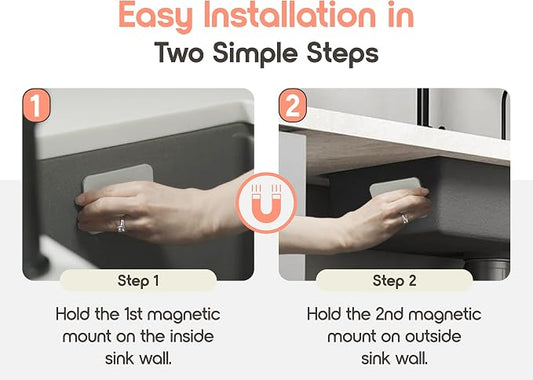3-in-1 Dishwashing Cleaning Kit - Image 2