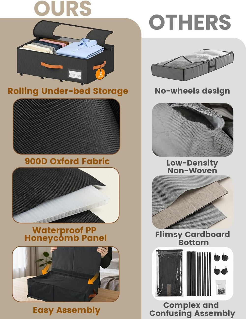 TOSKING 2-Pack Under Bed Storage Drawers with Wheels, 6 Vacuum Bags, Adjustab...