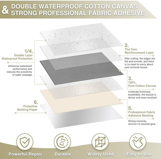 Canvas Repair Tape 4×70 Inch Waterproof Self-Adhesive Fabric Repair Patch - Image 2