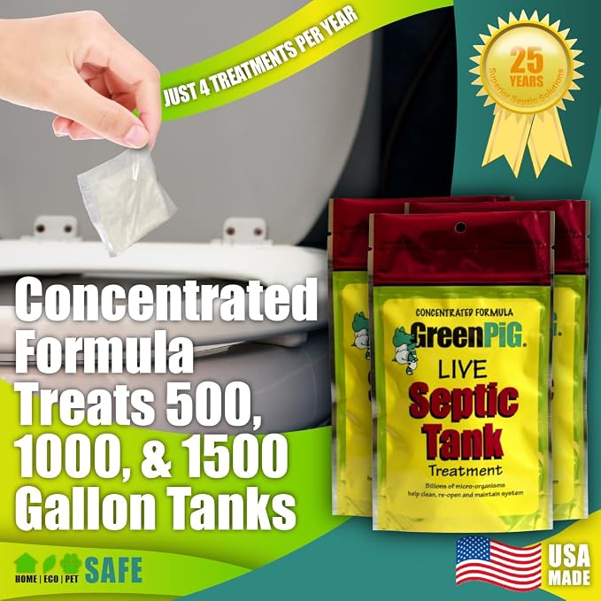 GREEN PIG Septic Tank Treatment - Image 8
