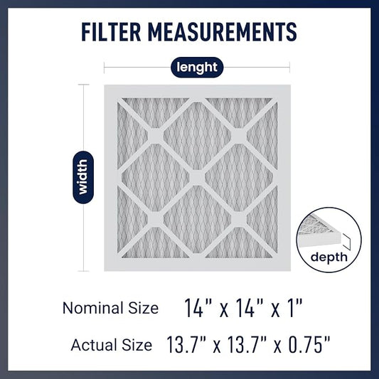 14x14x1 MERV 8 Air Filters 6-Pack, Actual Size 13.7" x 13.7" x 0.75" – - Image 2