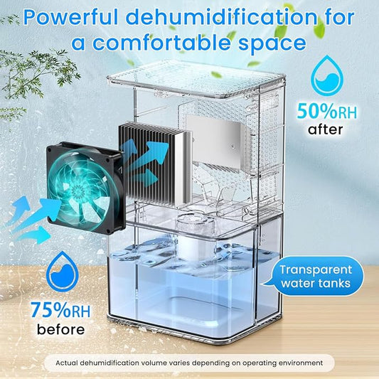 Dehumidifier, 50 OZ Small Dehumidifiers - Image 2