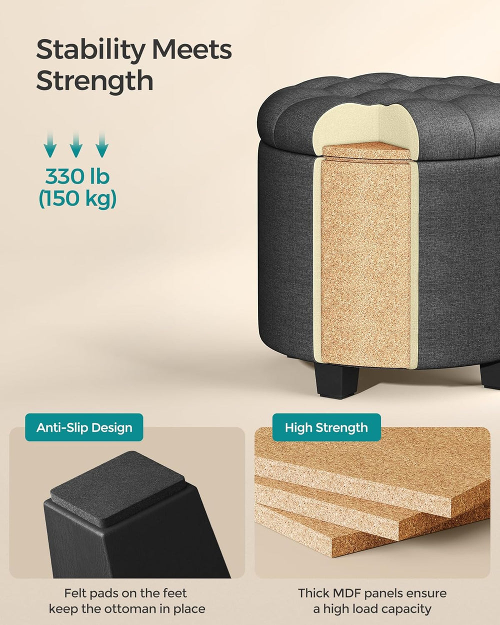 SONGMICS Round Ottoman with Storage, Vanity Stool, Linen-Look Fabric