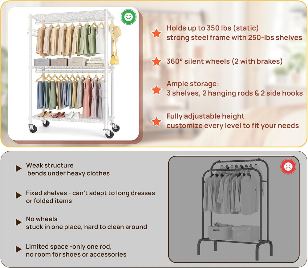 Alpen Double Hanging Rrods Clothes Rack wih Wheels, Easy to Assemble, White