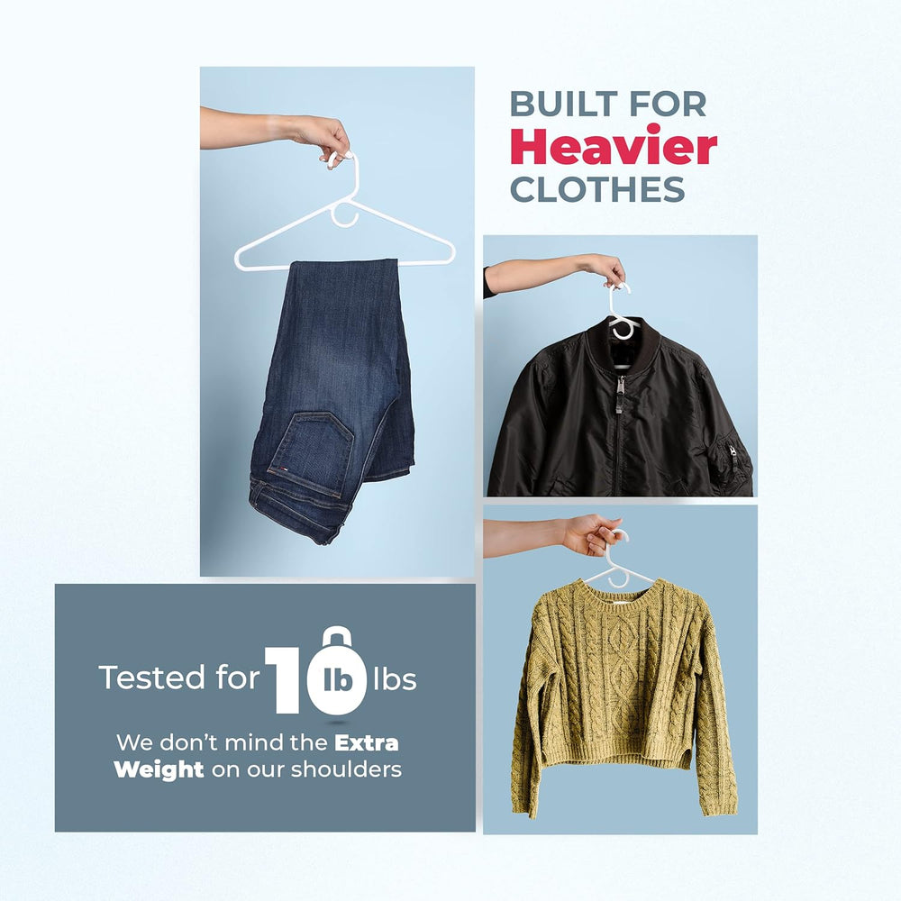 Heavy Duty Clothes Hangers 36 Pack – Made in The USA – 8lb Capacity Plastic H...