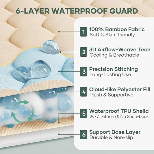 OhGeni 100% Waterproof Mattress Protector, Queen Size Mattress Pad, Fits 6"-20" - Image 2