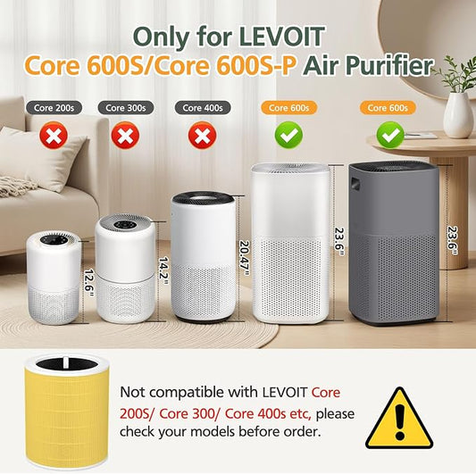 Core 600S Pet Filter Replacement - Image 2