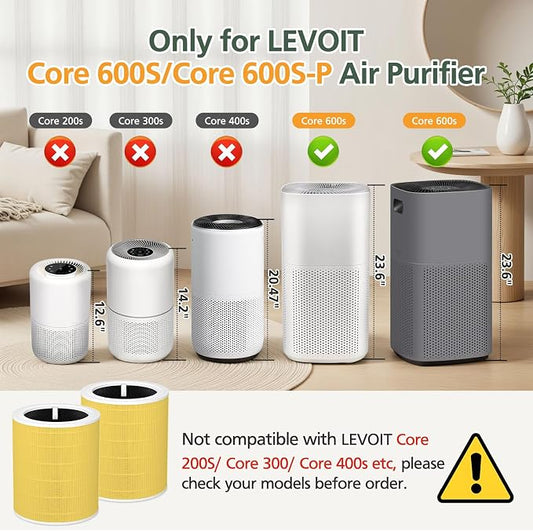 Core 600S Pet Filter HEPA Filter - Image 2