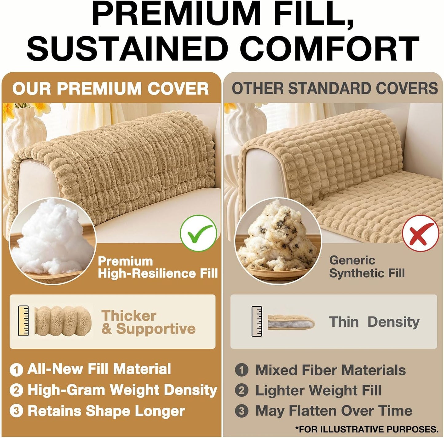 hyha Couch Cover for Dogs Washable, Non Slip Thick Flannel Sofa Protector, Pet Friendly Plush Furniture Cover for Sectional Sofa & Loveseat (Camel, 27.6" x 59")