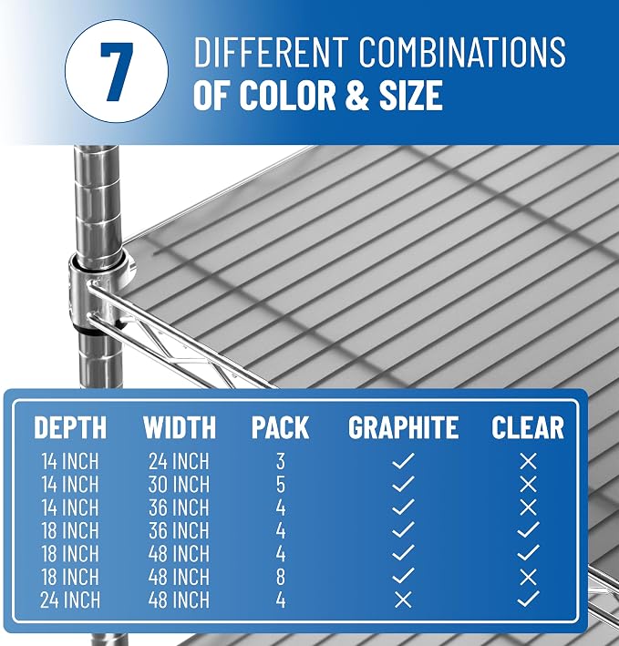 Sterling Shelf Liners Wire Rack Covers: Plastic Shelf Liner Cover - Image 9