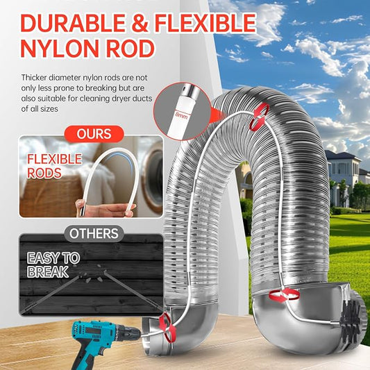 Dryer Vent Cleaner Kit, Upgrade Noiseless Dryer Lint Vacuum Attachment - Image 2