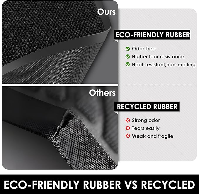 2′ x 8′ Front Door Mat Indoor Outdoor Entrance, Commercial Floor Mat Heavy Duty - Image 9