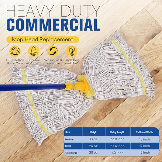 Matthew Cleaning Commercial Mop Head Replacement, 5 Inch Wide Headband - Image 2