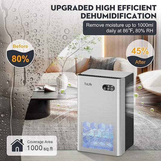 ToLife Dehumidifier for Home, 1000 sq.ft Dehumidifiers for Basement Bedroom - Image 2