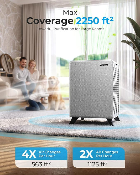 Air Purifiers for Home Large Room Up to 2250 ft² - Image 2