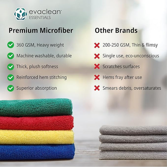 EvaClean Premium Microfiber Cleaning Cloth 16"x16" - Image 2