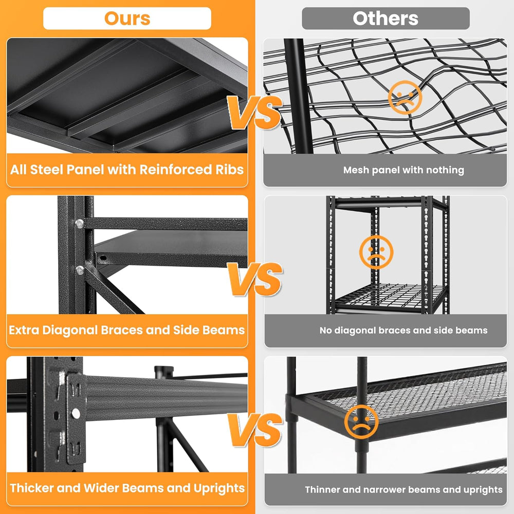 Set of 2 Metal Storage Shelves, 48” Wide Heavy Duty Garage Shelving Units