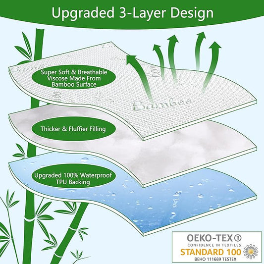 GOONIK California King Mattress Protector, Breathable Bamboo Viscose Waterproof - Image 2