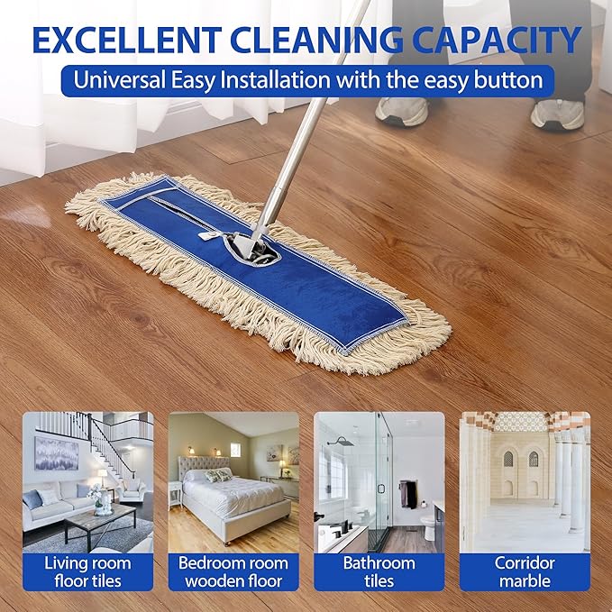 2 Pack - 24" Wide X 5 Cotton Floor Dust Mop Head Refill Short Fiber - Image 7
