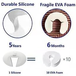 Door Pinch Guard and Door Slam Stopper, Durable Silicone Door Finger Pinch Guard - Image 4