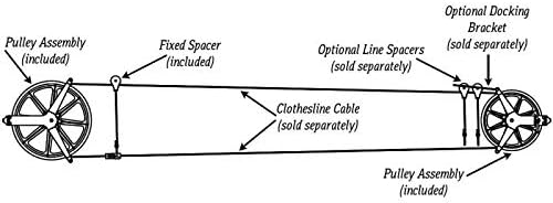 Workhorse Clothesline Pully Kit (Small)