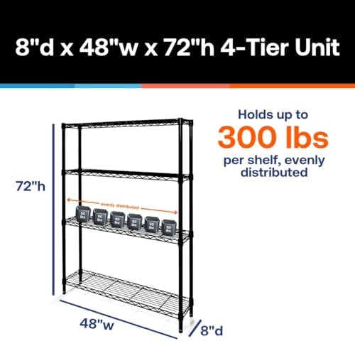 SI Shelving Inc. 8" d x 48" w x 72" h Black Wire Shelving with...
