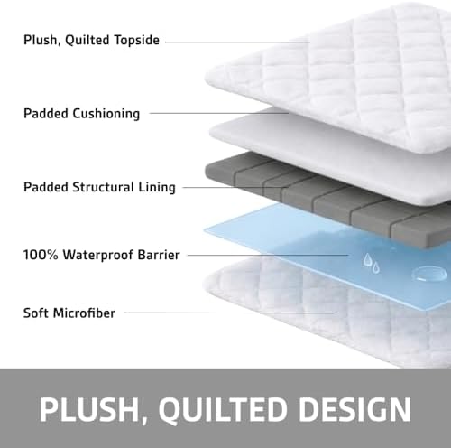 Sofa Shield 100% Waterproof Couch Cover with Patented Straps, Slip & Stain Resistant Furniture Protector, Machine Washable Sofa Slipcover for Dogs Cats Pets Kids, 70 inch Seat, Light Gray