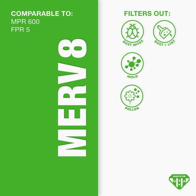 Aerostar 6x12x1 MERV 8 Pleated Air Filter, AC Furnace Air Filter, 6 Pack - Image 3