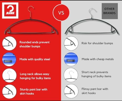 Mawa by Reston Lloyd Non Slip Metal Clothing Hanger, Smooth Shoulder Support ...