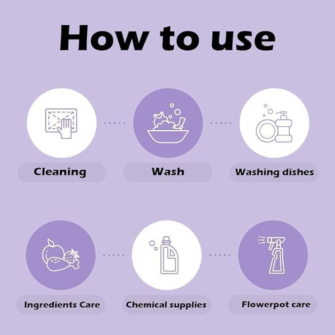 HOMSSEM Dishwashing Gloves - Image 3