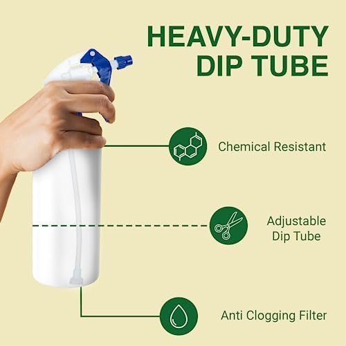 Heavy Duty 32oz Plastic Spray Bottles - Image 4